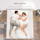 SWEETNIGHT MATTRESS, SWEETNIGHT 12 INCH, SIZE KING - GRAY/WHITE - Brand New
