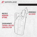 SAFARILAND 7360 7TS ALSSLS MID-RIDE LEVEL III RETENTION DUTY HOLSTER STX - BLACK - Like New