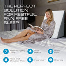 KÖLBS Bed Wedge Pillow for Sleep Apnea and Heartburn Relief - GREY/WHITE - Like New