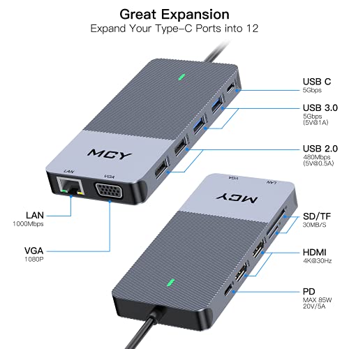 MCY Docking Station 12 in 1 Triple Display USB C Multi Monitor UCN3442 - Gray Like New