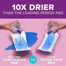Poise Ultra Thin Incontinence Pads 4 Drop Moderate Absorbency 60 Count - Brand New