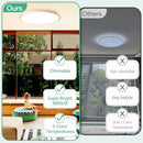 Brightever Dimmable LED Ceiling Light Fixture 5CCT Selectable 2 Pack Warm Light - Like New