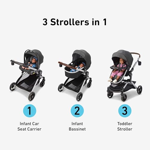 GRACO MODES NEST TRAVEL SYSTEM, SULLIVAN - Like New