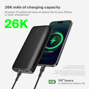 Belkin Portable Charger, 4-Port Power Bank 26,000mAh w/USB-C & USB-A Ports Black - Like New