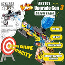 ANSTOY AUTOMATIC GEL BALL BLASTER LIGHT WATERPROOF SPLATTER BALL BLASTER - ANGRY - Like New