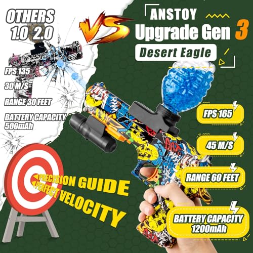 ANSTOY AUTOMATIC GEL BALL BLASTER LIGHT WATERPROOF SPLATTER BALL BLASTER - ANGRY - Like New