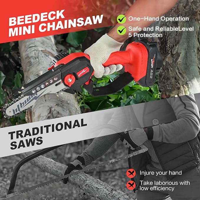 BEEDECK Mini Chainsaw Cordless 6" Portable Electric Chainsaw TR-MNR602 - RED Like New