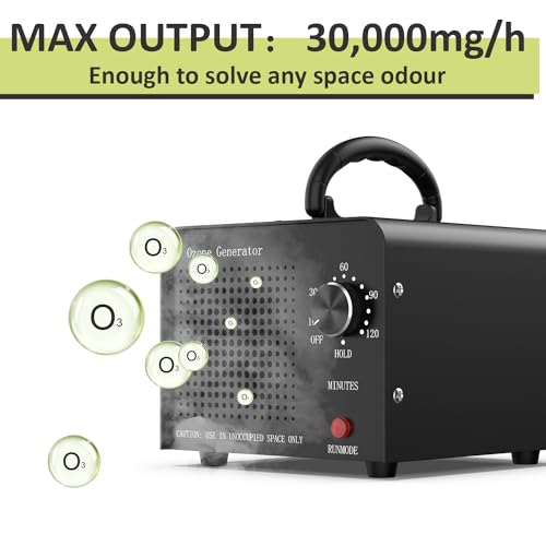 MEDVOE 0ZONE GENERATOR 30000MG O3 AIR PURIFIER FOR HOME & CAR - BLACK - Like New