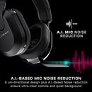 TURTLE BEACH STEALTH 600 XB WIRELESS MULTIPLATFORM GAMING HEADSET BLACK - Like New