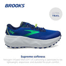 BROOKS MEN'S CALDERA 6 TRAIL RUNNING SHOE, SIZE MEN 10 BLUE/GREEN - Like New