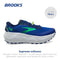 BROOKS MEN'S CALDERA 6 TRAIL RUNNING SHOE, SIZE MEN 10 BLUE/GREEN - Like New