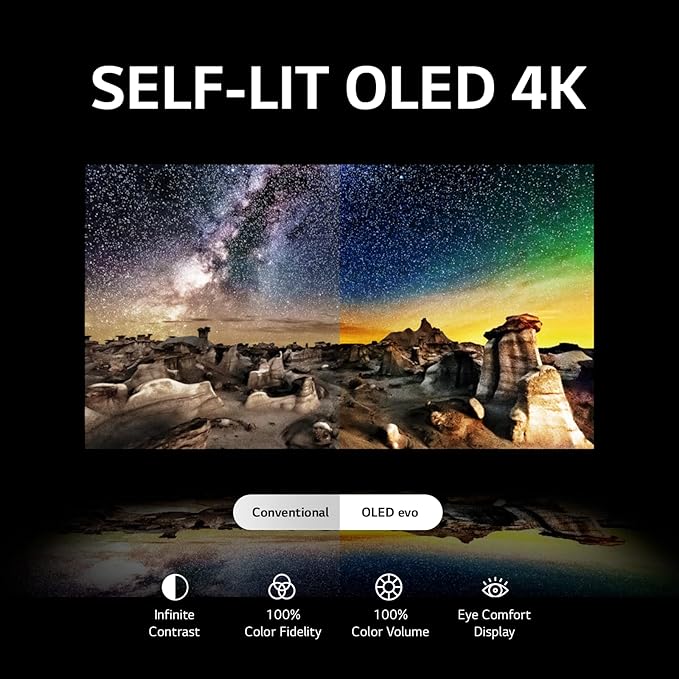 LG C3 Series 65" Class OLED evo 4K Processor Smart Flat Screen TV OLED65C3PUA Like New