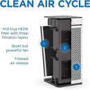 Medify Air Purifier True HEPA H14 Filter UV Light 840 sq ft MA-40-UV-W1 - White - Like New