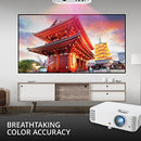 VIEWSONIC 1080P PROJECTOR, 3500 LUMENS, SUPERCOLOR, VERT LENS SHIFT PX701HDH - Like New