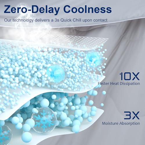 QUTOOL COOLING BLANKETS FOR HOT SLEEPERS SUMMER COMFORTER TWIN SIZE - GRAY - Like New
