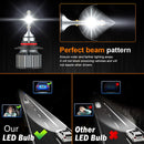 XWQHJW 9005 HB3 LED BULBS KIT HIGH/LOW BEAM XENON WHITE BRIGHT 2PACK - GRAY/RED - Like New