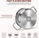Duxtop Professional Stainless Steel Induction Cookware Set 19PC Stainless Steel - Like New