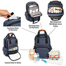 Simple Being Diaper Bag Backpack Changing Pad Unisex Moms Dads - Blue - Brand New