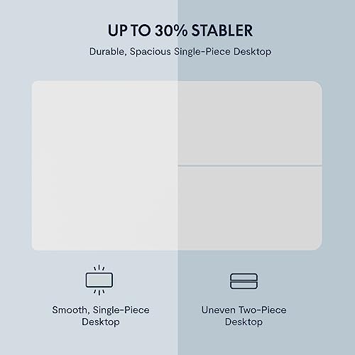 FLEXISPOT HOME OFFICE HEIGHT ADJUSTABLE STANDING DESK 48" X 24" EN1W48 - WHITE - Like New