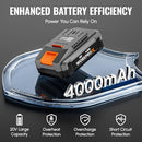 WORKPRO 20V 4.0AH LI-ION BATTERY PACK CHARGING TYPE-C LED DISPLAY SCREEN - GRAY - Like New