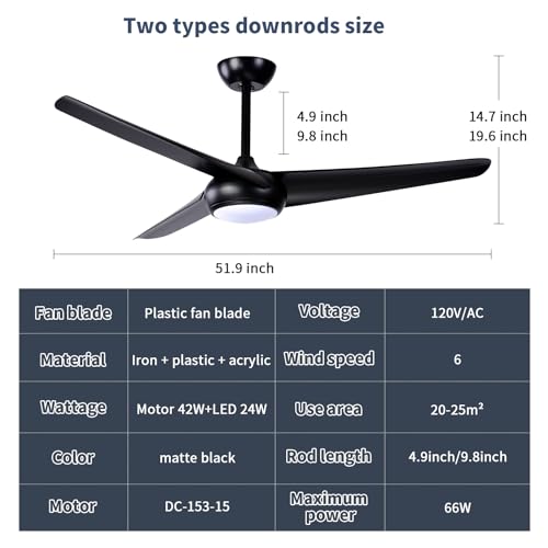 KINDLOV 52" Ceiling Fan Lights with Remote Indoor/Outdoor Use - Black - Like New