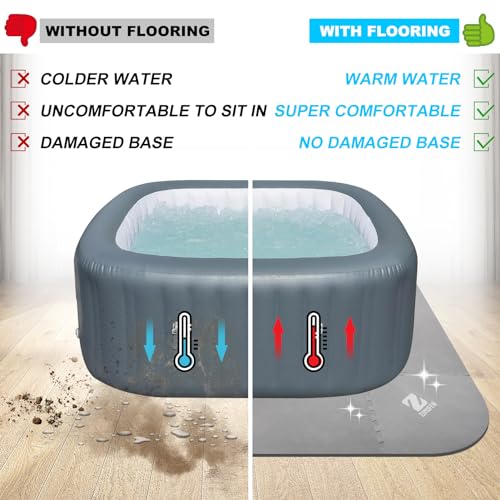 85IN Hot Tub Mat for Inflatable Tub,1/4" Thickness Square-Shaped Hot Tub Pad - Like New
