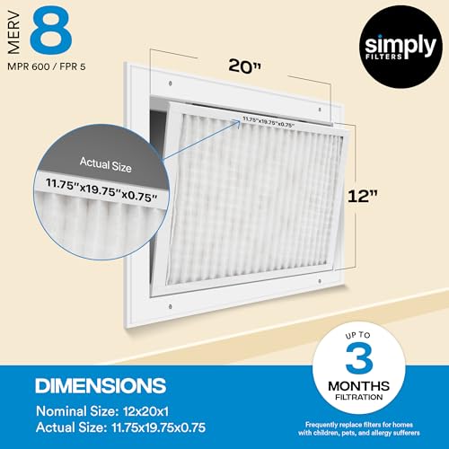 SIMPLY FILTERS SIMPLY 12X20X1 AIR FILTER, MERV 8, MPR 600, 6 PACK - WHITE - Brand New