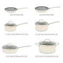 Sur La Table Kitchen Essentials Viva La Cantina 10 Piece PFA Free - Like New