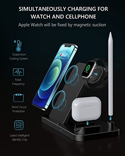 Qi-EU Wireless Charger 4 in 1 Fast Wireless Charging Apple Watch Airpods Pro - Like New