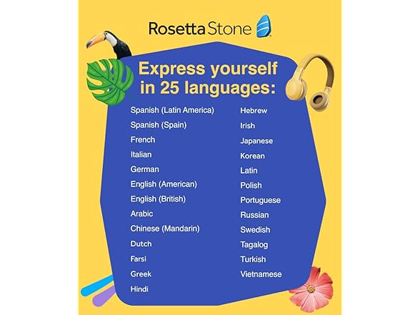 Rosetta Stone Learn UNLIMITED Languages Lifetime Access 24 Languages Online Code
