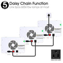 BLOOMSPECT Upgraded 600W LED Grow Light with Daisy Chain, Dual Chips B07MJ5MS81 - Brand New