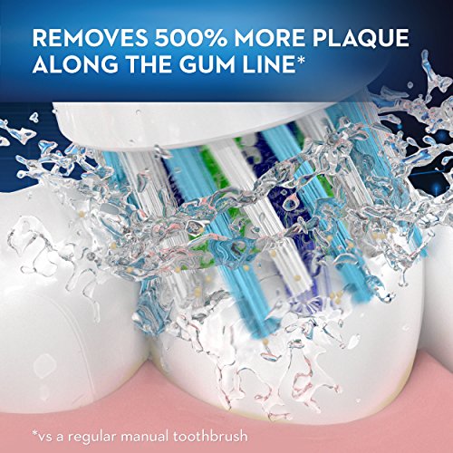 ORAL-B GENIUS 8000 ELECTRIC TOOTHBRUSH WITH BLUETOOTH - ROSE GOLD - Like New