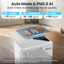 VEWIOR AIR PURIFIER FOR HOME LARGE ROOM BEDROOM H13 TRUE HEPA UP TO 2535FT² - Like New