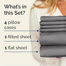 CGK LINENS QUEEN COOLING SHEETS FOR HOT SLEEPERS HOTEL LUXURY - DARK GRAY - Brand New