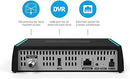 Sling Media AirTV - DVR Capable | Built for Sling TV - Like New