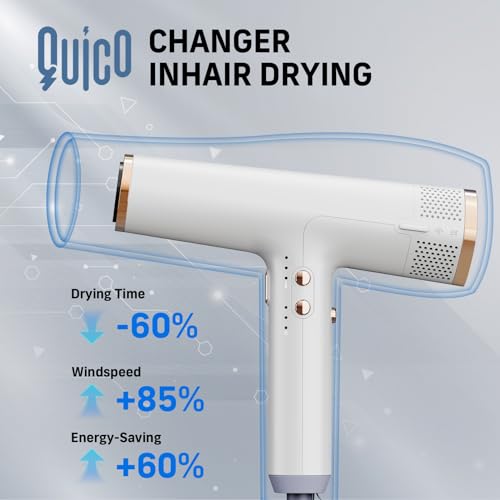 QUICO HAIR DRYER DIFFUSER 1875W HIGH SPEED PROFESSIONAL HC408-PW WHITE Like New