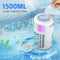 Portable 2025 Upgraded 4-IN-1 Ultra-Quiet Design Portable AC Unit LF-03-WHITE - Like New