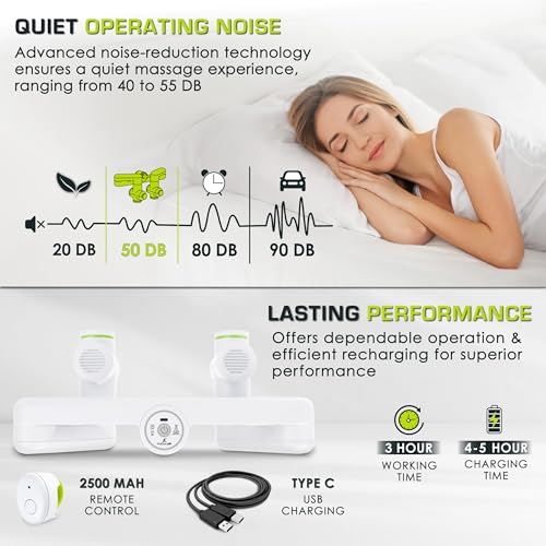 PROSOURCEFIT DUAL PRO PERCUSSION MASSAGE GUN - WHITE - Like New
