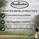 Bamboo Bats Adult Fungo Bamboo Baseball Bat HWBU34F - Black Handle/White Barrel - Brand New