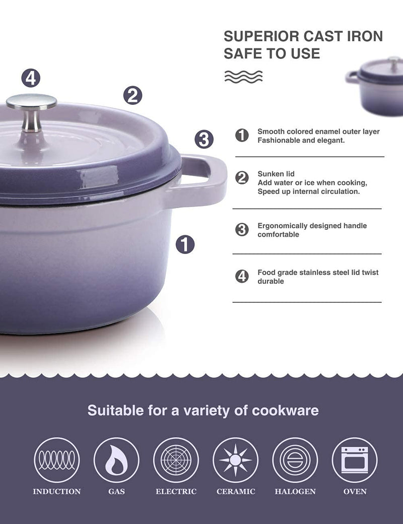 SULIVES Non-Stick Enamel Cast Iron Dutch Oven Pot, 6 Quart - Purple Like New