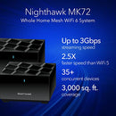 NETGEAR Nighthawk Advanced Whole Home Mesh Dual Band WiFi 6 System - Like New