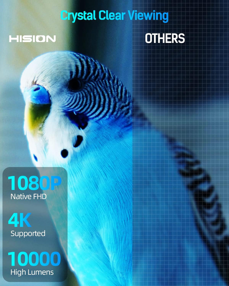 HISION Projector 4K WiFi Bluetooth Outdoor Projectors 1080P Native HI-06 - Black - Like New