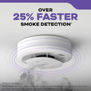 KIDDLE 10YEAR HARDWIRED COMBINATION SMOKE & CARBON MONOXIDE 30CUA10-V - WHITE - Like New