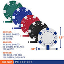 Rally and Roar Professional Poker Set w/ Hard Case, 2 Card Decks, 5 Dice - Brand New