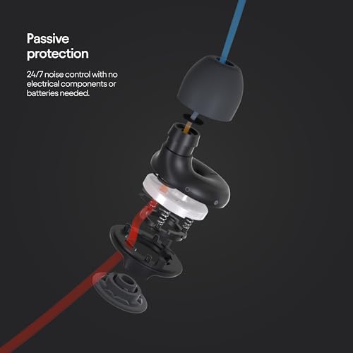 Loop Switch Earplugs – Multi-Mode Noise-Reducing Earplugs | Adjustable - Like New