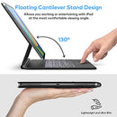 RUNELK KEYBOARD FOR IPAD AIR 11-INCH & IPAD PRO 11 INCH M4/M3/M2 - BLACK - Like New