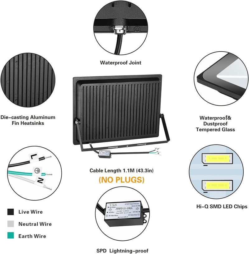 SOLLA 400W LED Flood Light, IP66 Waterproof, 32000lm, 2140W - Daylight White - Like New