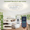 Matulsa Ceiling Fans with Lights and Remote Control, 20'' Low Profile-White - Like New