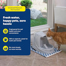 PetSafe Drinkwell Platinum Cat Water Fountain, 168 oz/5L, Grey - Brand New