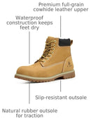 SL-SAINT MEN'S CLASSIC WATERPROOF STEEL TOE HIKING BOOTS UPGRADED 6'' 8.5 - TAN - Brand New